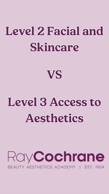 Reel cover comparing Level 2 Facial and Skincare with Level 3 Access to Aesthetics
