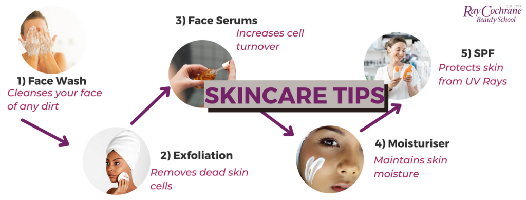 lockdown skincare tips