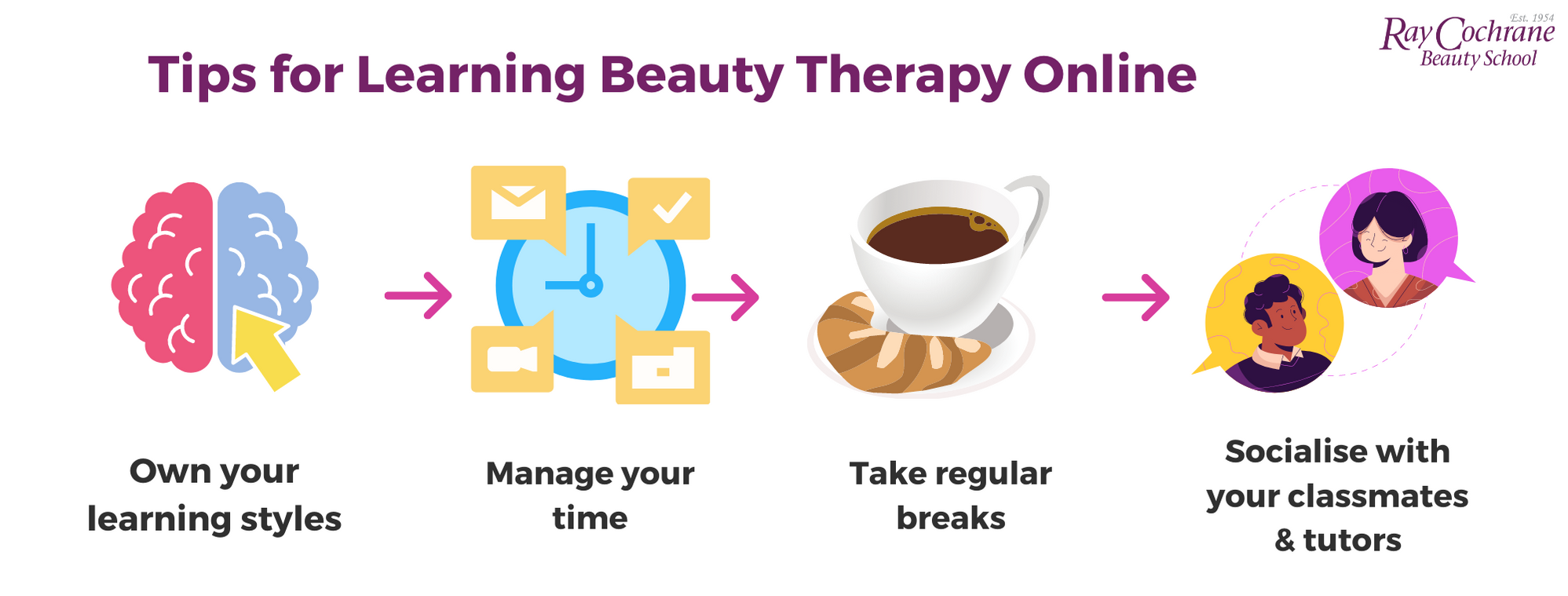 tips for learning beauty therapy online