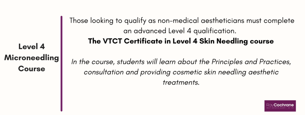 Level 4 Microneedling Course