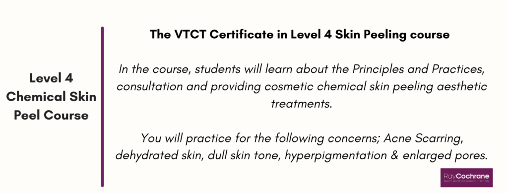 Level 4 Microneedling Course