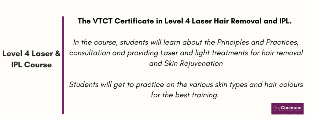 Level 4 Laser & IPL Course