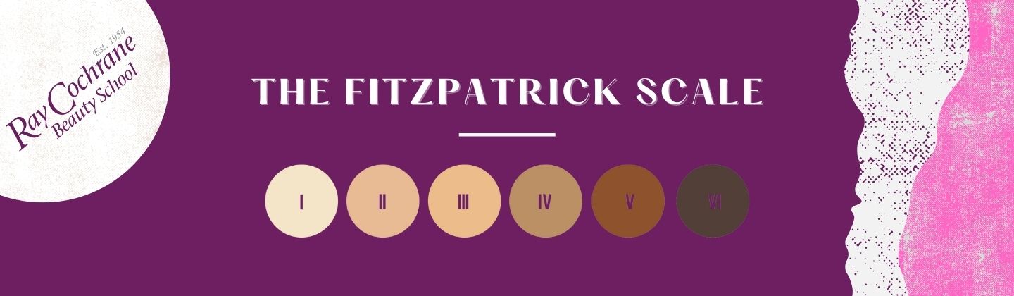 The Fitzpatrick scale