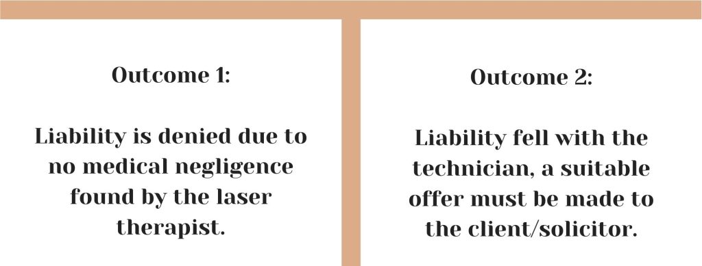 Outcomes of Laser Treatment insurance claim