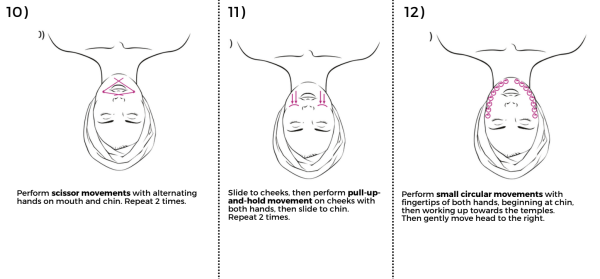 How to do a Professional Facial: 10 Step of Facial Treatment