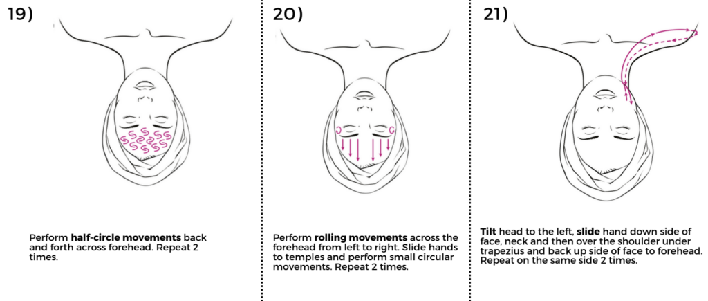 Steps to perform circular movements around the eyes