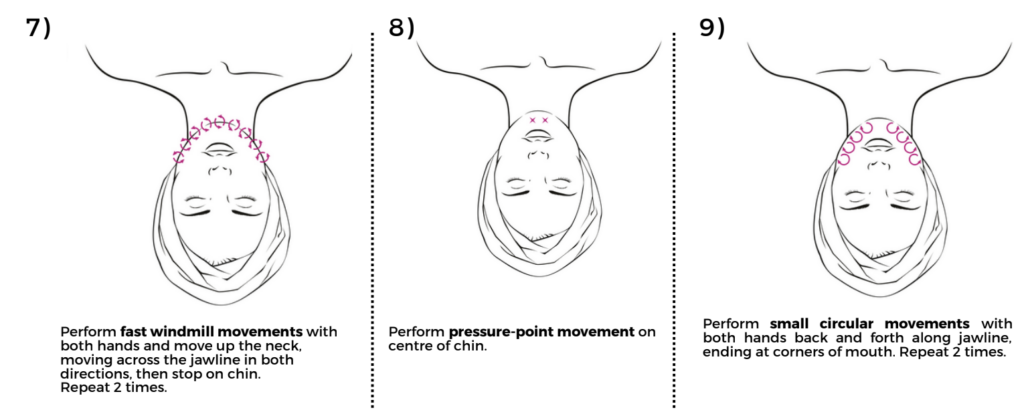 Step by step performing face massage for jawline and chin