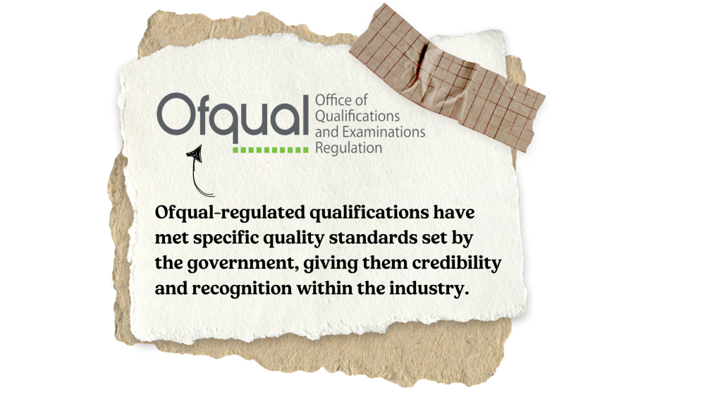 ofqual regulated qualifications have met specific quality standards set by the government, giving them credibility and recognition within the industry